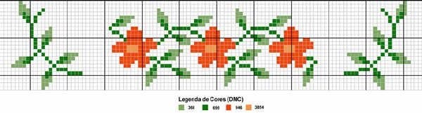 small flower cross stitch pattern